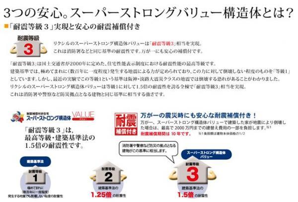 Construction ・ Construction method ・ specification. Up to 20 million yen with seismic compensation of LIXIL, "Seismic grade 3" corresponding acquisition