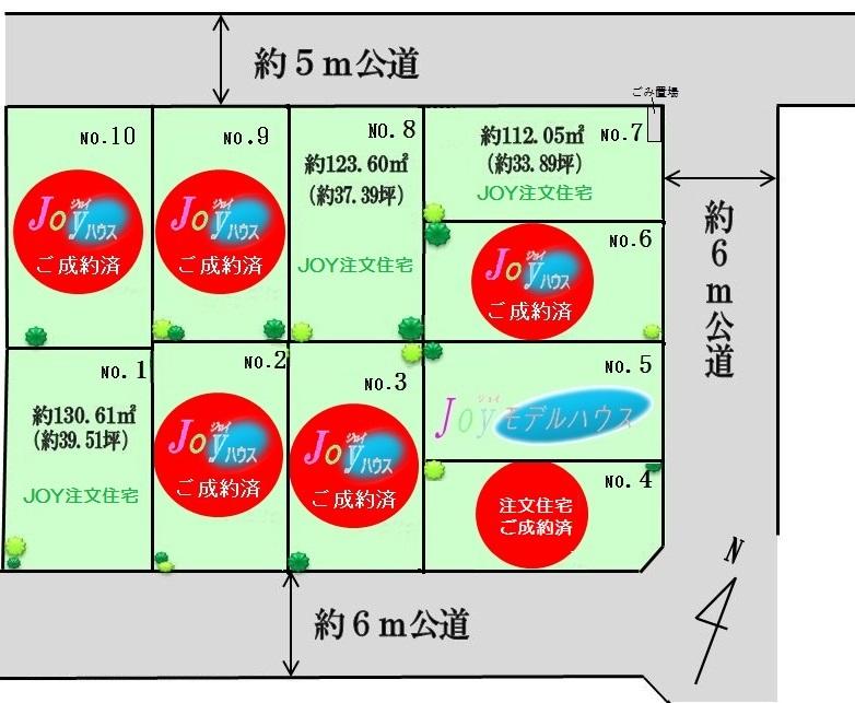 Other. Compartment Figure 3 compartment / All 10 compartments