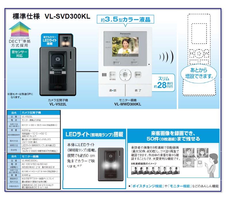 Security equipment. Color monitor With recording function