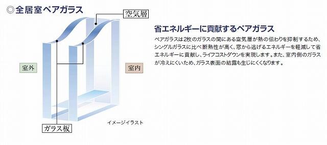 Cooling and heating ・ Air conditioning. Excellent pair glass in thermal insulation, Higher sound insulation as well as prevent condensation, It will be even more comfortable in the house.