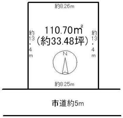 Compartment figure