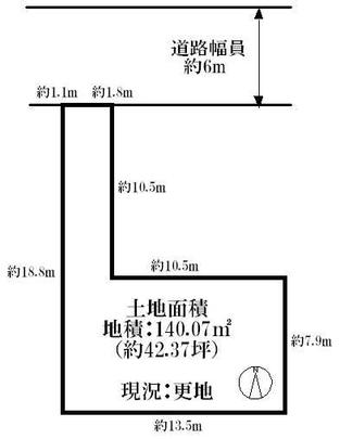 Compartment figure