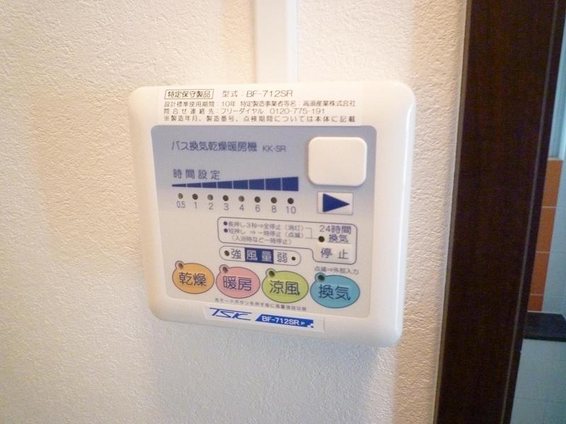 Other Equipment