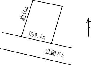 Compartment figure. Land price 13 million yen, Land area 95.9 sq m