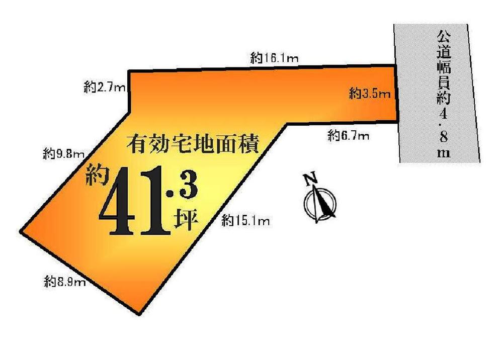 The entire compartment Figure. Compartment figure