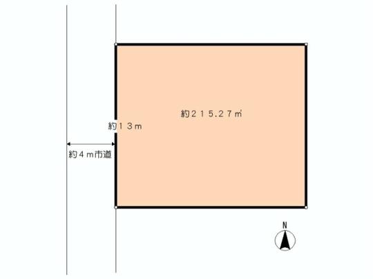 Compartment figure