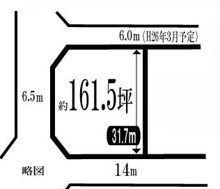Compartment figure. Land price 32,800,000 yen, Land area 1,001 sq m