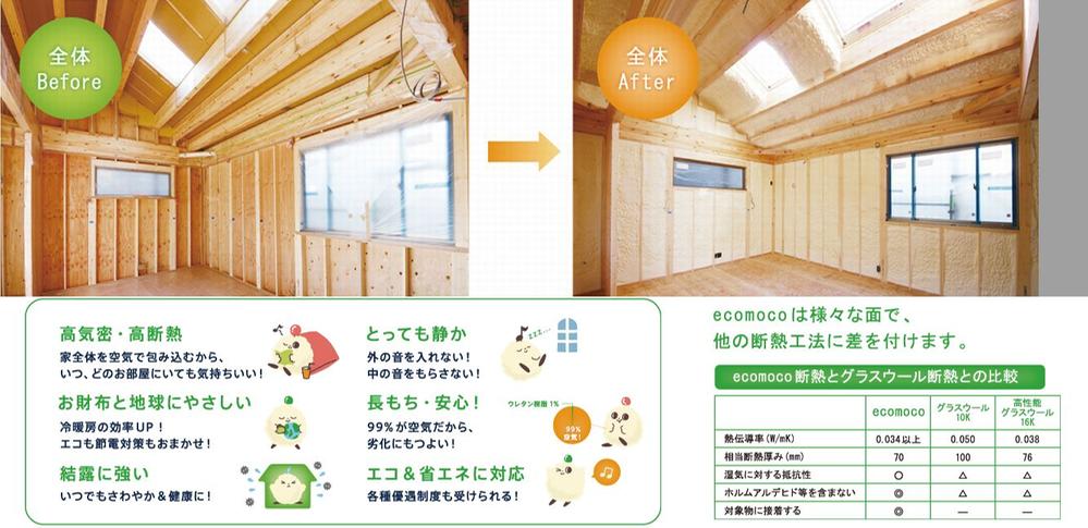 Construction ・ Construction method ・ specification. JIS certification ・ Energy-saving grade of Housing Performance Indication System 4 high thermal insulation of the (highest rank) ・ It is air-tight construction method.