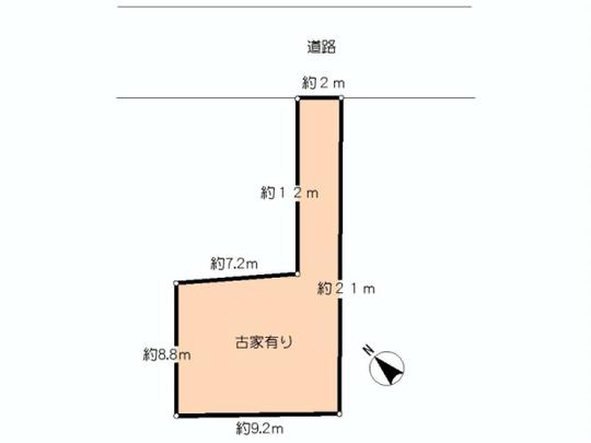 Compartment figure