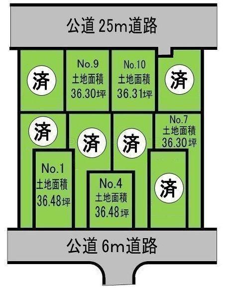 Other. Compartment figure