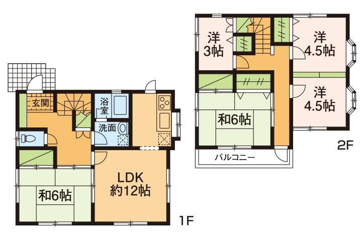 Floor plan. 15 million yen, 5LDK, Land area 95.86 sq m , Building area 91.2 sq m