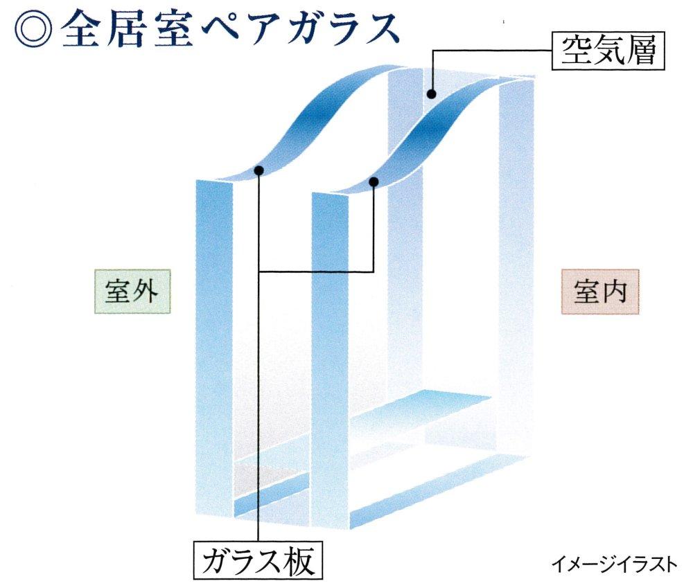 Other Equipment. Glazing is between the two glass since the air layer suppresses the transmitted heat, It has a high thermal insulation properties compared to a single glass, To contribute to the energy conservation to reduce the energy to escape from the window, To achieve the life cost down. Also, Since the glass of the indoor side is resistant to cooling, It will also be less likely to occur condensation on the glass surface.