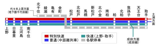 route map. JR Joban Line "bridle bridge" station walk 9 minutes