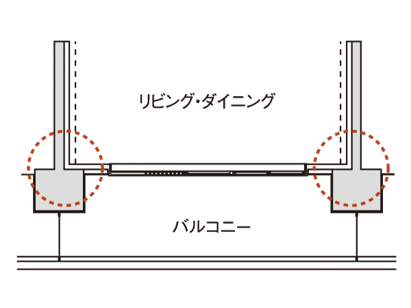 Building structure.  [Out frame construction method (balcony side)] Small-out frame method of construction openings and ceiling beams of the balcony side. Freely layout of furniture, It will show refreshing space.