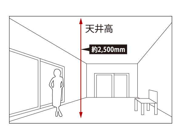 Other.  [Ceiling height of about 2500mm] living ・ dining, Western style room, Ceiling height of Japanese-style, Secure about 2500mm. To achieve the affluent living space. (Room part, Liang ・ Except down ceiling)