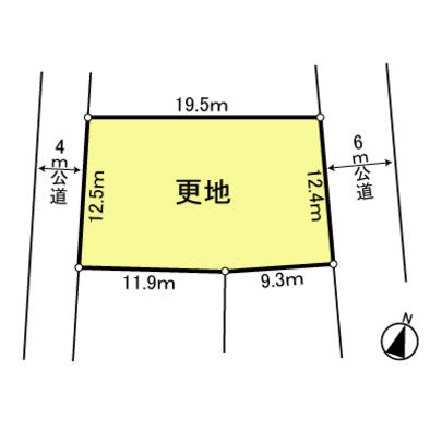 Compartment figure
