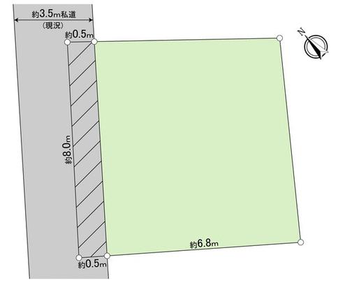 Compartment figure