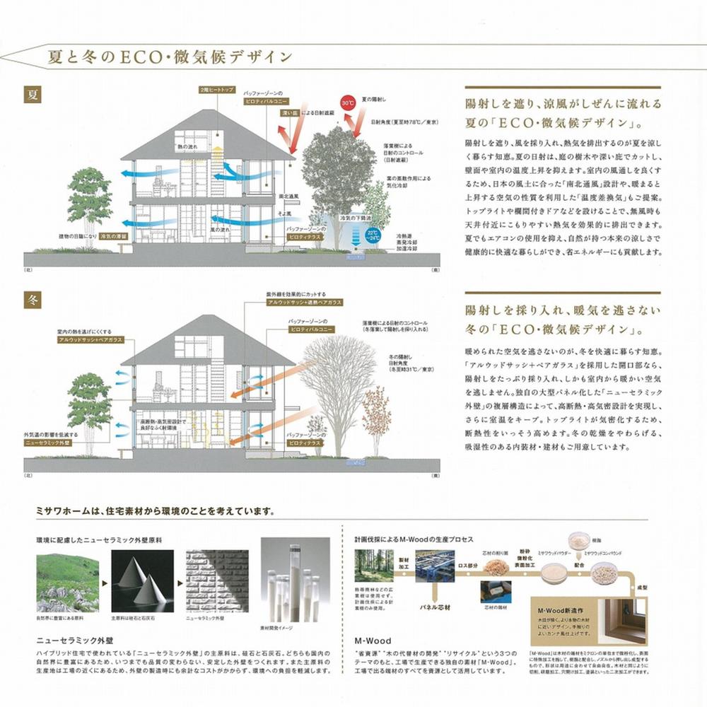 Construction ・ Construction method ・ specification