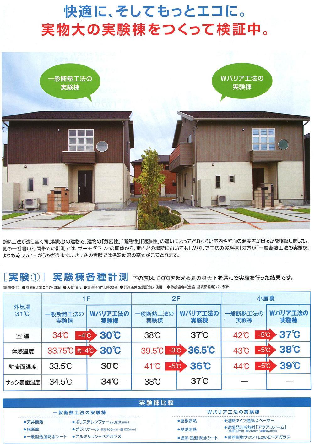 Other. It is a comparative example of the general insulation construction method and the W barrier method