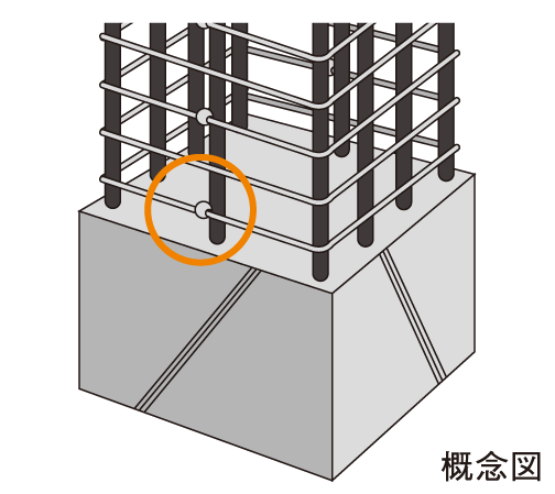 Building structure.  [Welding closed muscle] Obi muscle pillar adopted a welding closed muscle to weld seam portion, It has achieved a tenacious structure for the shaking of an earthquake.