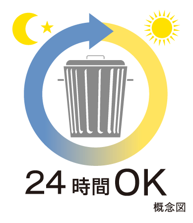 Common utility.  [24-hour garbage can out] You can make the garbage disposal at any time for 24 hours. The garbage yard have also undergone deodorization.