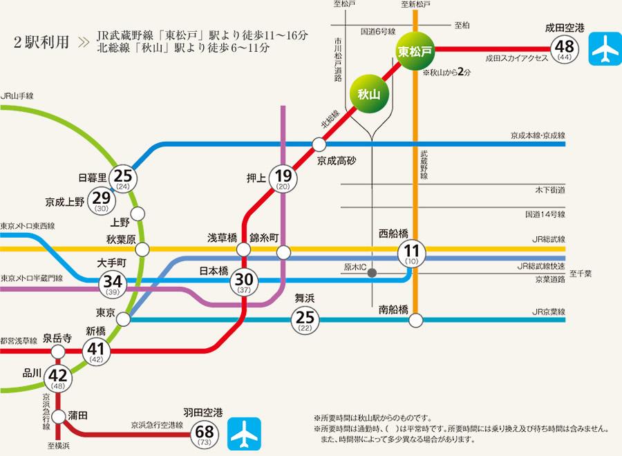 route map. 34 minutes from KitaSosen Akiyama Station to Otemachi (39 minutes), To Funabashi 11 minutes (10 minutes), Shinagawa 42 minutes (48 minutes) ※ During the time required for commuting. () In the time of normal