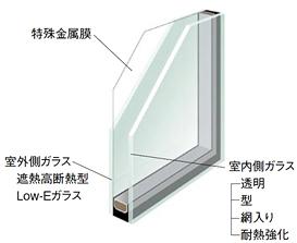 Cooling and heating ・ Air conditioning. Plus a thermal barrier performance to a special metal film. Summer to cut the strong sunlight, Winter is warm. Compared to the general multi-layer glass, To exert about twice the thermal barrier effect of the.