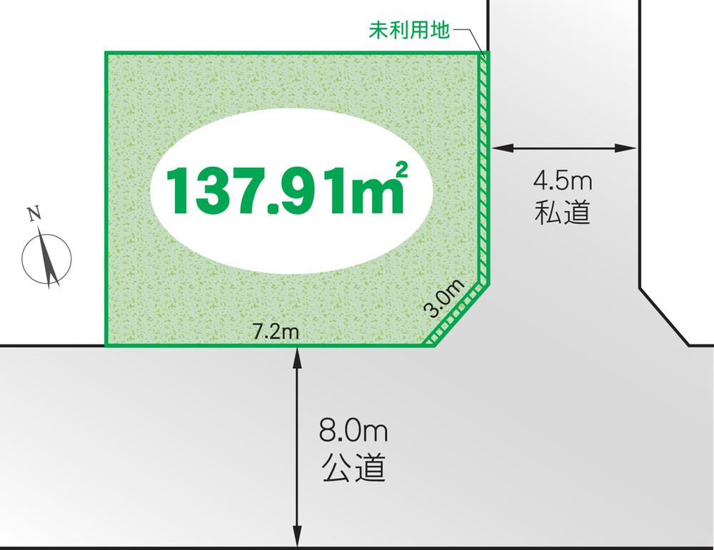 Compartment figure. Land price 17.8 million yen, Land area 137.91 sq m