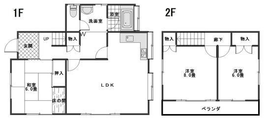 Floor plan. 7.8 million yen, 3LDK, Land area 214.01 sq m , Building area 86.11 sq m