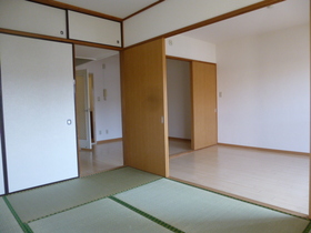 Living and room. Japanese-style room of Kutsurokigi. Yes upper closet storage.