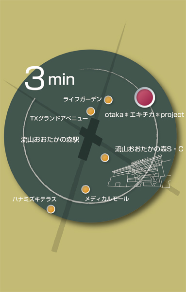  [Station 3-minute walk ・ Distance sphere view] ( ※ 1)