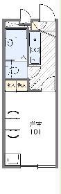 Building appearance