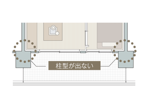 Building structure.  [The four corners of the room can be used effectively "out frame construction method"] It has adopted the "out-frame construction method" to the corner. Since the pillar is not out, Easy to furniture layout, You can clean and use the space to every corner.  ※ Except part (conceptual diagram)