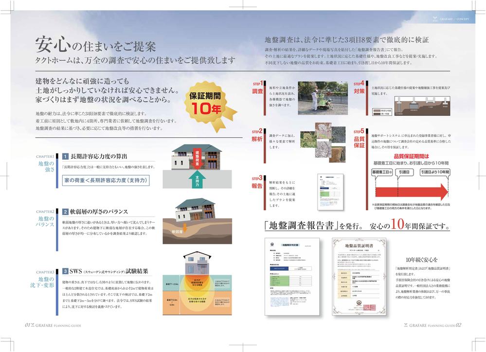 Construction ・ Construction method ・ specification