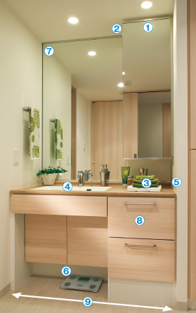 Bathing-wash room.  [Bathroom vanity] Vanity is, There is a commitment to the part of the mirror. As you can makeup is likely to, There is a convex mirror in front of the large mirror, Close to making it easier to see. Also provisional yard of change of clothes to the counter. Commitment of a small part, It makes a big comfortable. 1: mirror cabinet with depth, 2: Open shelf ・ Mirror closer than one side mirror, 3: The space a change of clothes and towels can be temporarily location, 4: seamless processing of the counter and wash bowl, 5: installing the electrical outlet, 6: under the sink space, 7: big clean one side mirror, 8: large drawer, 9: Two side-by-side space available