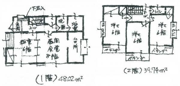 Floor plan. 25,080,000 yen, 4LDK, Land area 100.7 sq m , Building area 87.76 sq m