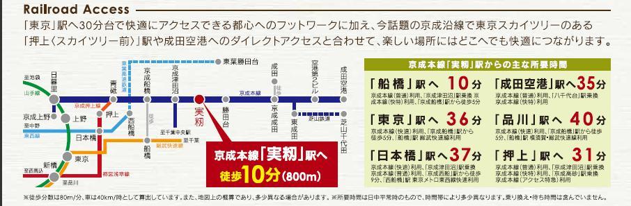 route map. Please check the comfortable access!