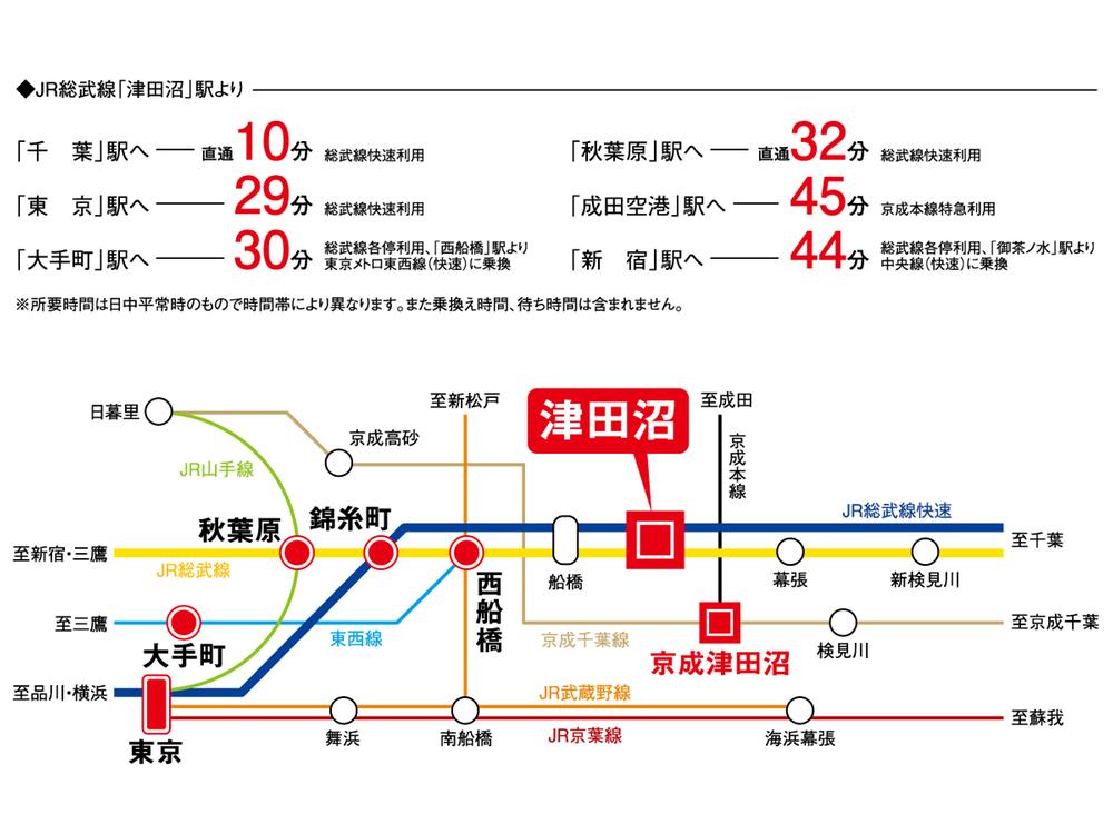 route map. Tsudanuma route map