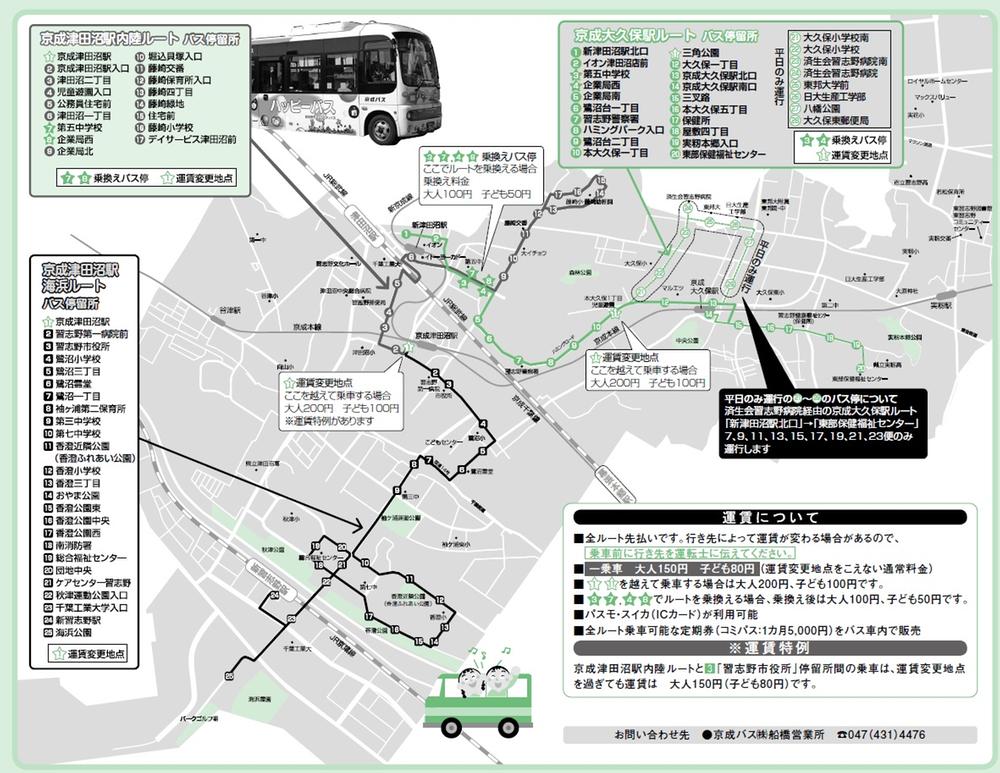 route map. Happy bus route map. It is an 8-minute bus ride from JR Tsudanuma picture. 