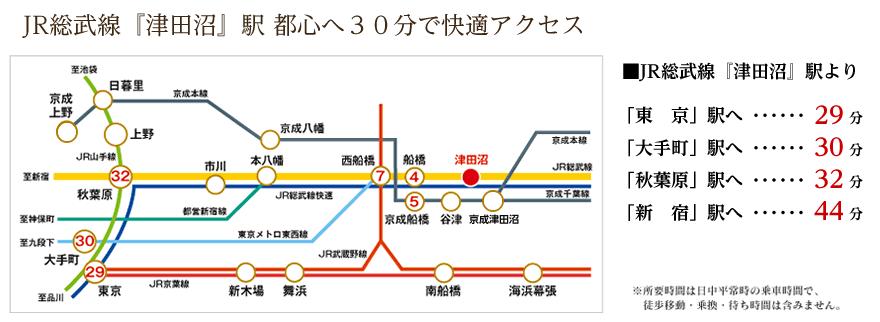 route map