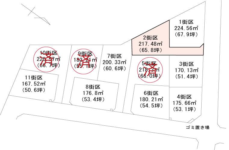 The entire compartment Figure. Compartment figure