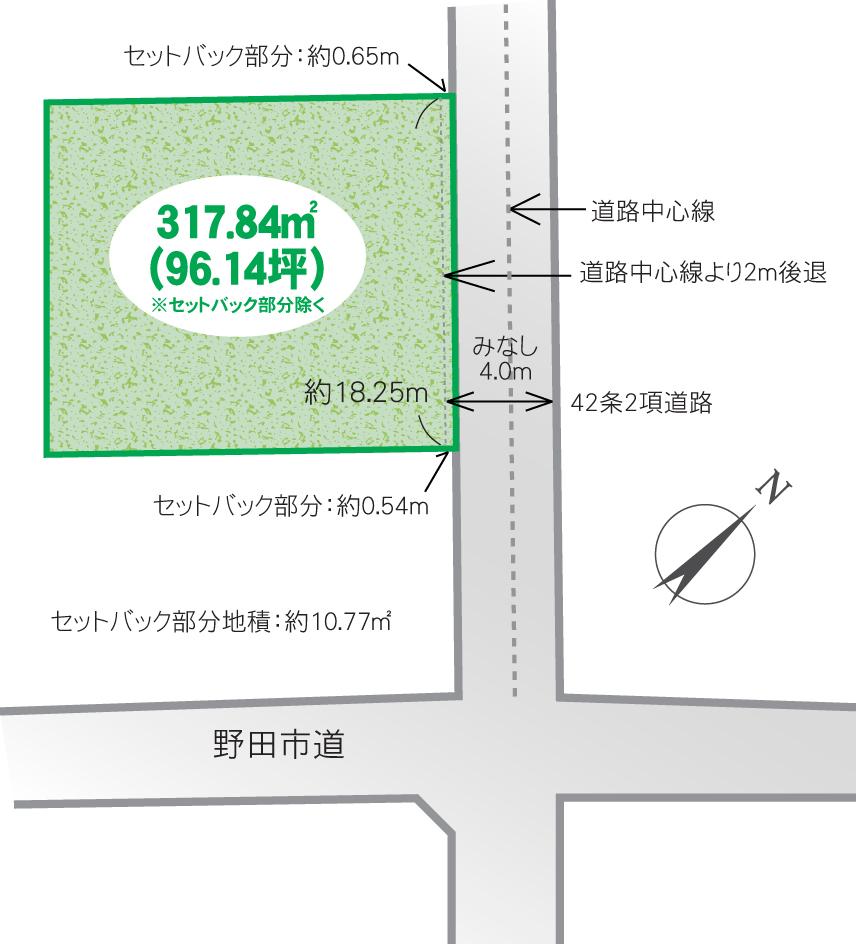Compartment figure. Land price 15.8 million yen, Land area 327.84 sq m