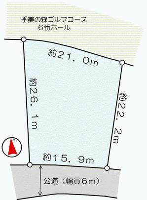 Compartment figure. Land plots