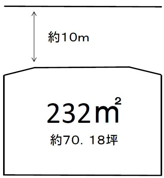 Compartment figure. Land price 7 million yen, Land area 232 sq m