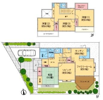 Floor plan. 27.5 million yen, 4LDK, Land area 196.73 sq m , Building area 134.35 sq m