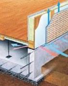 Under the floor is, Few basic packing method of stagnation of air! Wall there is no construction in the ventilation method. From moisture, Protect your important house!. Under the floor is, Few basic packing method of stagnation of air!