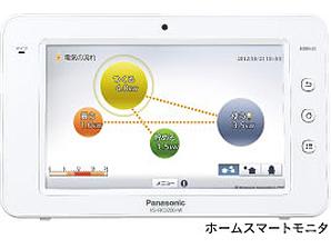 Home Smart Monitor (same specifications). You can check to consumption of electricity from the amount of power generated by the solar power generation