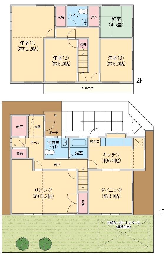 Floor plan. 9.7 million yen, 4LDK + S (storeroom), Land area 158.86 sq m , Building area 135.22 sq m