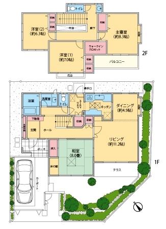 Floor plan. 24,800,000 yen, 4LDK + S (storeroom), Land area 189.05 sq m , Building area 137.35 sq m