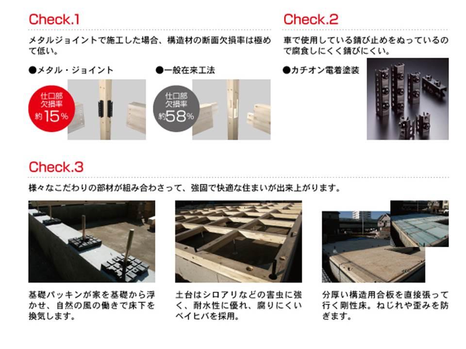 Construction ・ Construction method ・ specification. A variety of sticking to standard specification!